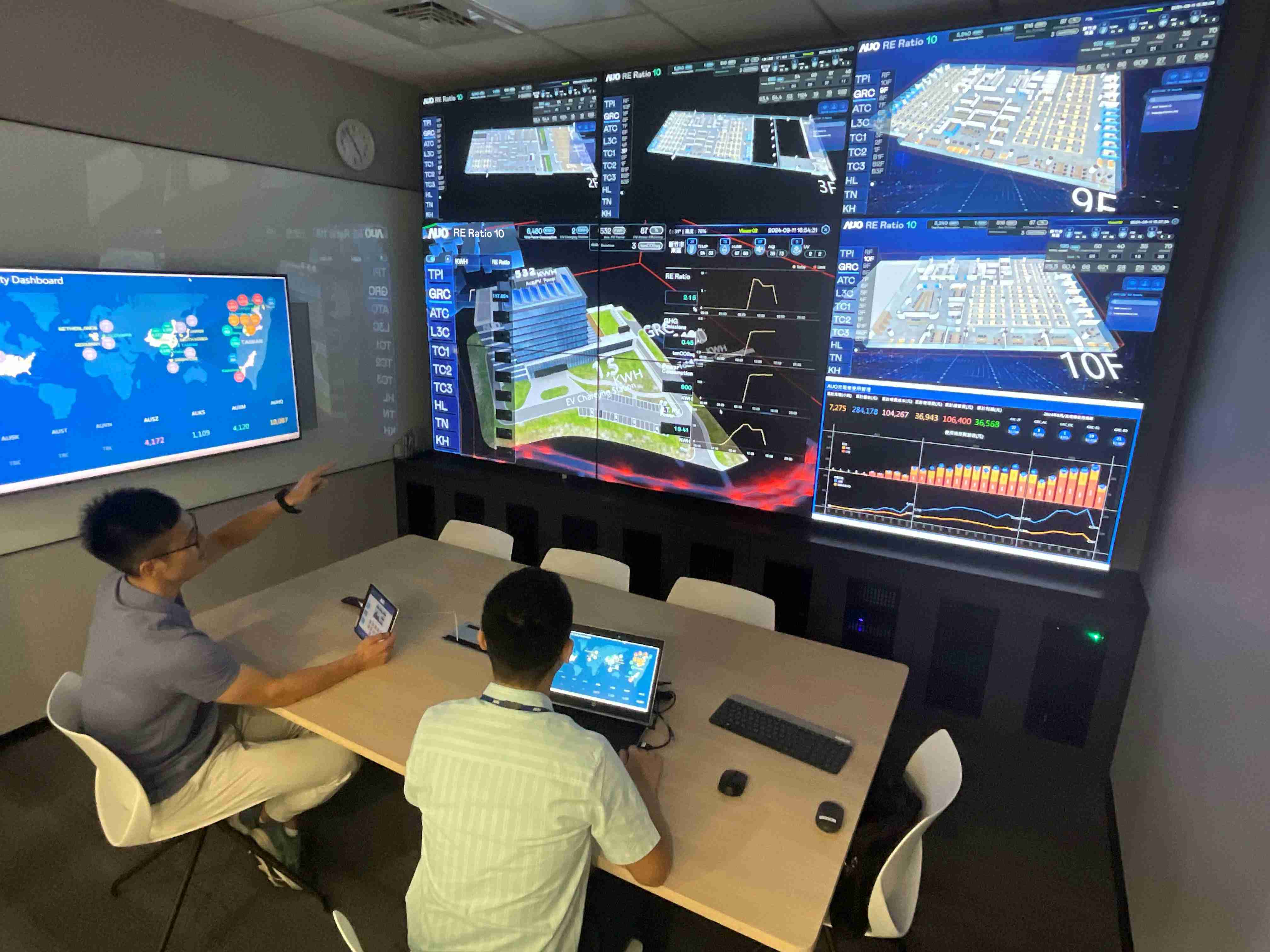 蓝狮在线透过子公司蓝狮在线宇沛之多任务智能楼宇系统，，实时监控空调、、、、照明、、、、绿电的运作情形，，，，提升用电管理效能，，进行用电优化与耗能设备汰换等节能减碳措施